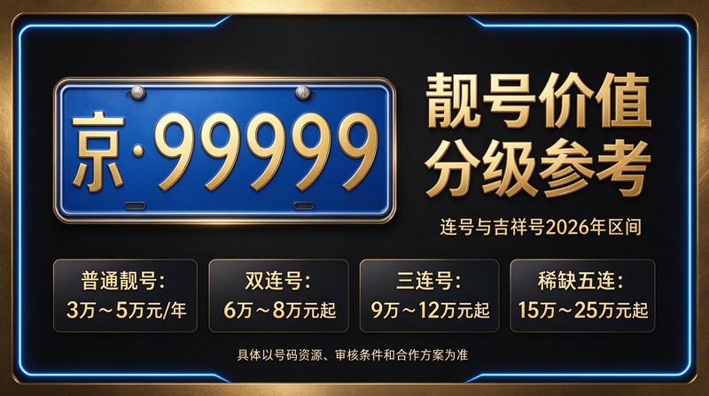 北京小牛京牌正规办公环境